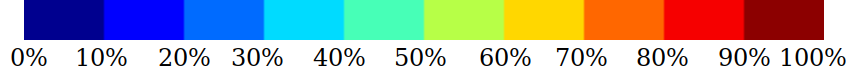 horizontal_colorbar